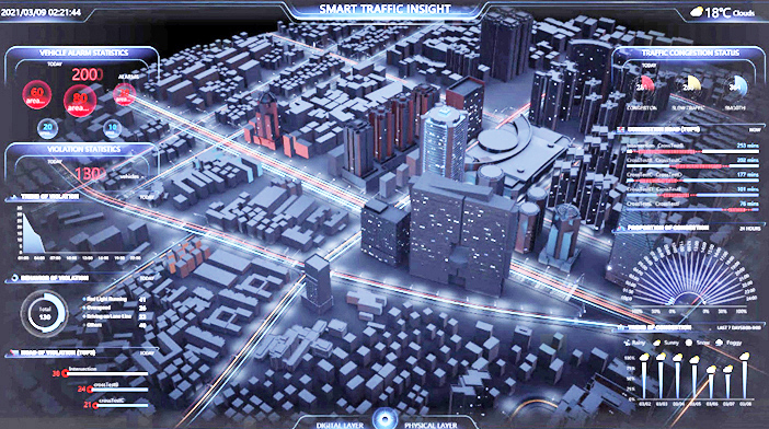 Digitized ITS infrastructure