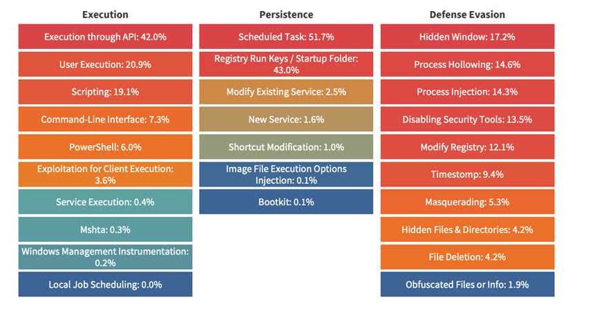 graphic2