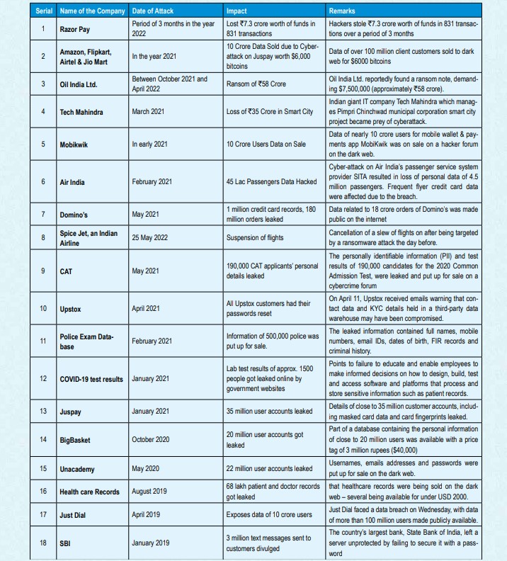 asp-table