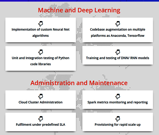 Image: VisionBot Stack