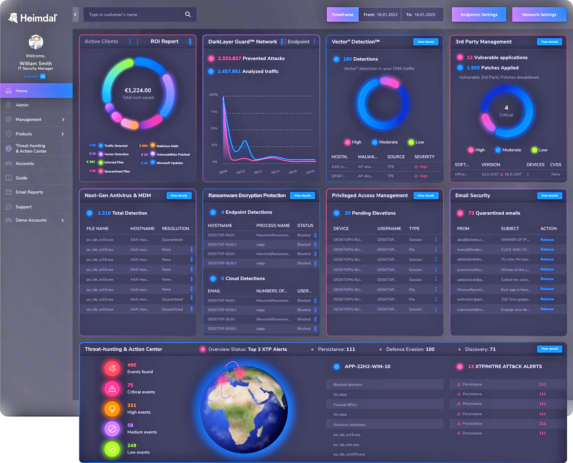 XDR Dashboard - No Background (Front)